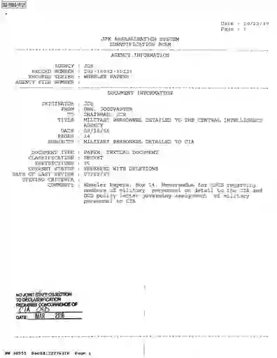 scanned image of document item 1/31