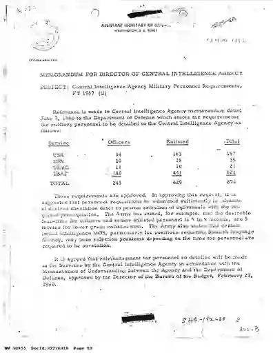 scanned image of document item 10/31