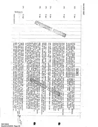 scanned image of document item 68/130