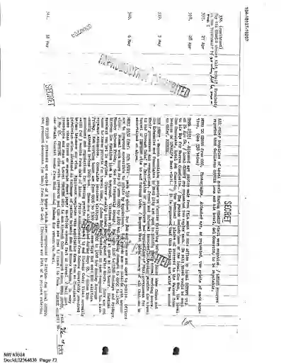 scanned image of document item 73/130