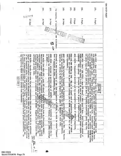 scanned image of document item 79/130