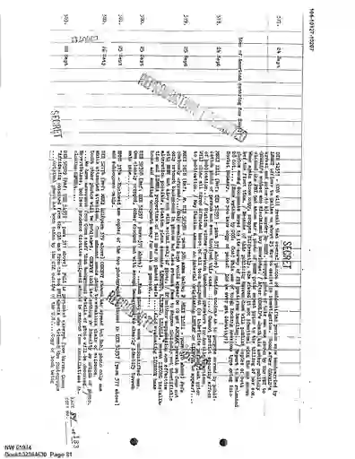 scanned image of document item 81/130