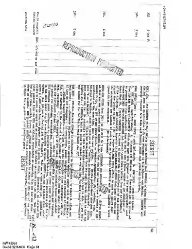 scanned image of document item 84/130