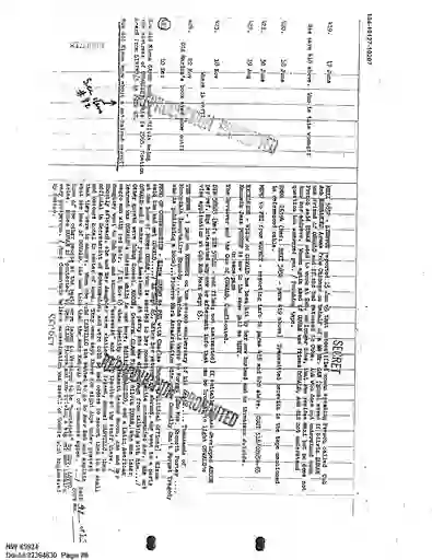 scanned image of document item 88/130