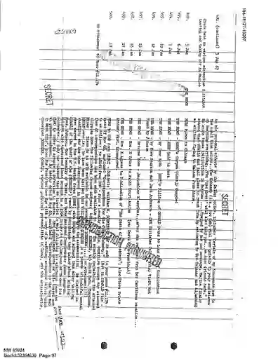 scanned image of document item 97/130