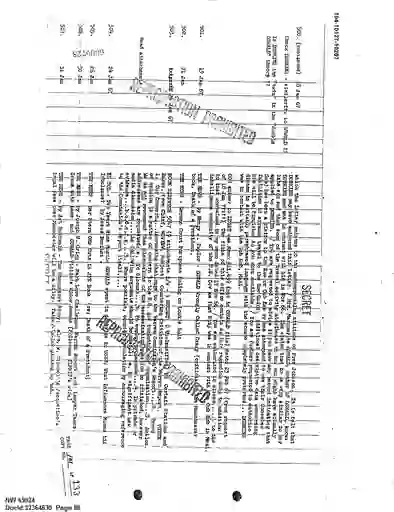 scanned image of document item 98/130