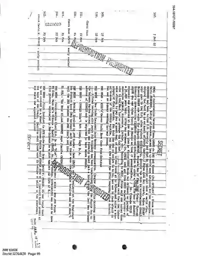 scanned image of document item 99/130