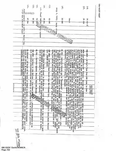 scanned image of document item 100/130