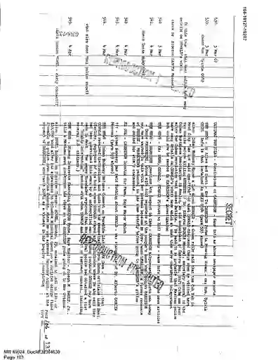 scanned image of document item 103/130