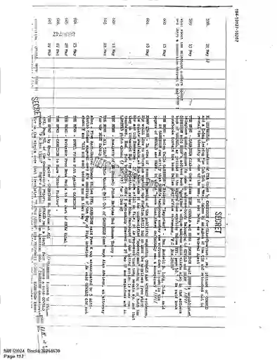 scanned image of document item 112/130