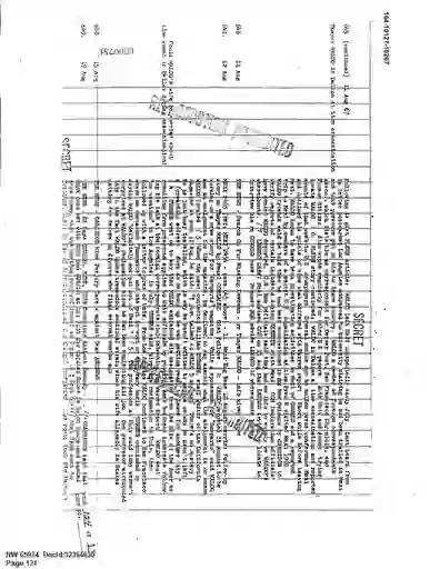 scanned image of document item 121/130