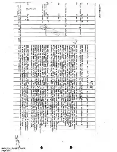 scanned image of document item 126/130