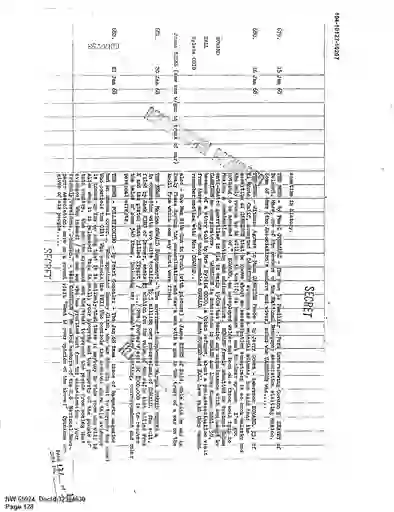 scanned image of document item 128/130