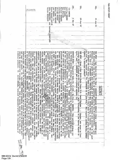 scanned image of document item 129/130