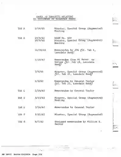 scanned image of document item 251/298