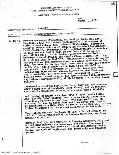 scanned image of document item 51/142