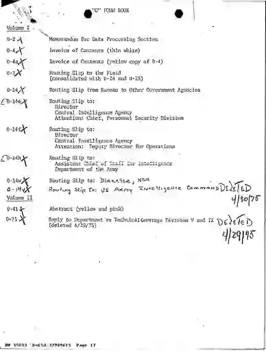 scanned image of document item 17/269