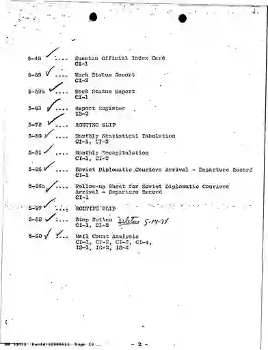 scanned image of document item 19/269