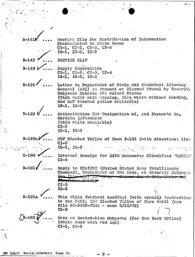 scanned image of document item 21/269