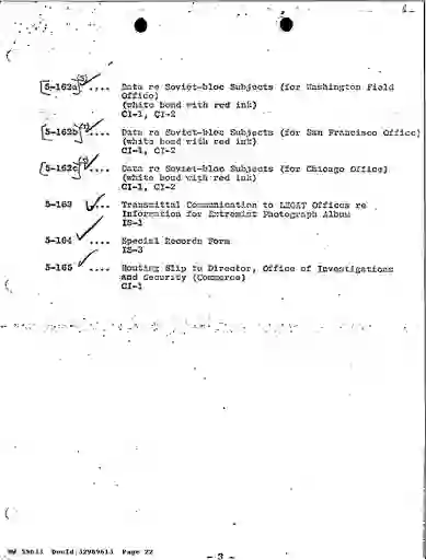scanned image of document item 22/269