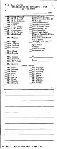 scanned image of document item 195/269