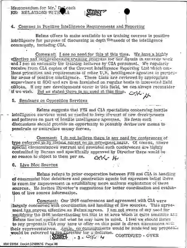 scanned image of document item 88/343