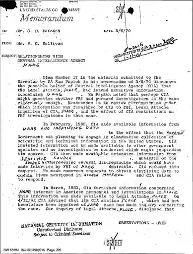scanned image of document item 209/343