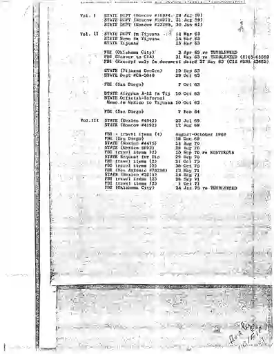 scanned image of document item 2/167