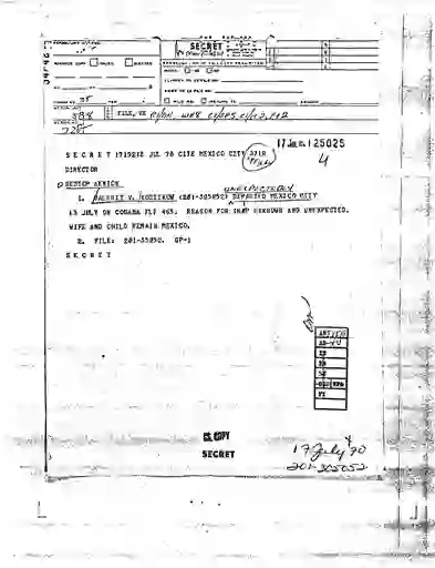 scanned image of document item 28/167