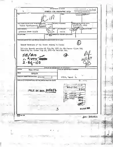 scanned image of document item 57/167