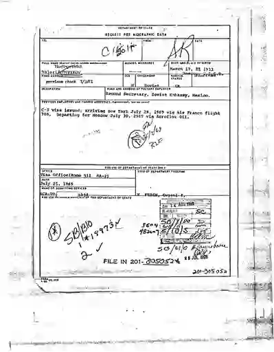 scanned image of document item 62/167