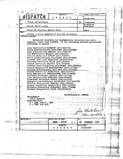 scanned image of document item 92/167