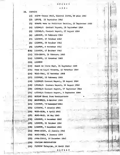 scanned image of document item 130/167