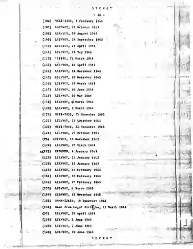 scanned image of document item 133/167