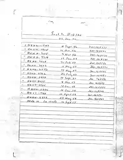 scanned image of document item 3/168