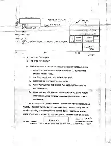 scanned image of document item 66/168