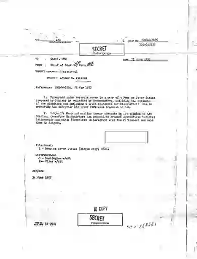 scanned image of document item 98/168