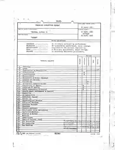 scanned image of document item 105/168