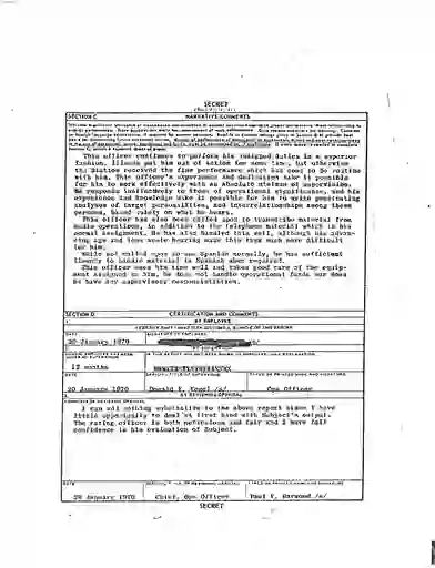 scanned image of document item 66/145