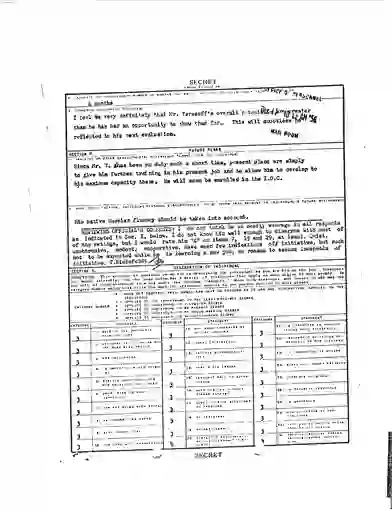 scanned image of document item 100/145