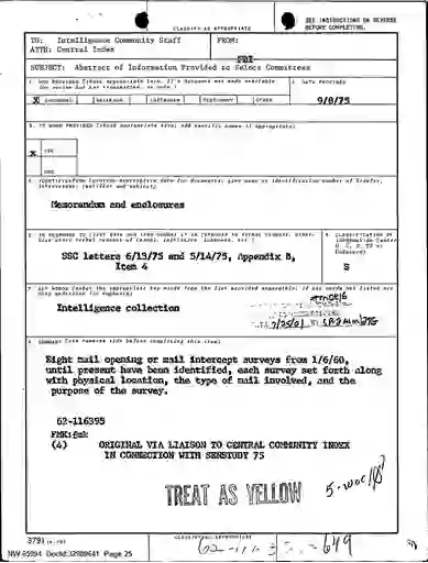 scanned image of document item 25/258