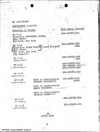 scanned image of document item 54/258