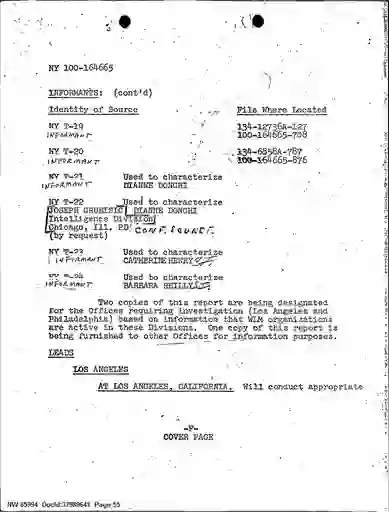 scanned image of document item 55/258
