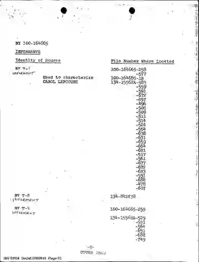 scanned image of document item 93/258