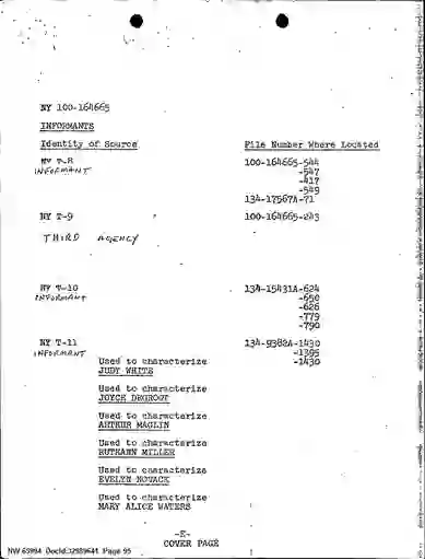scanned image of document item 95/258