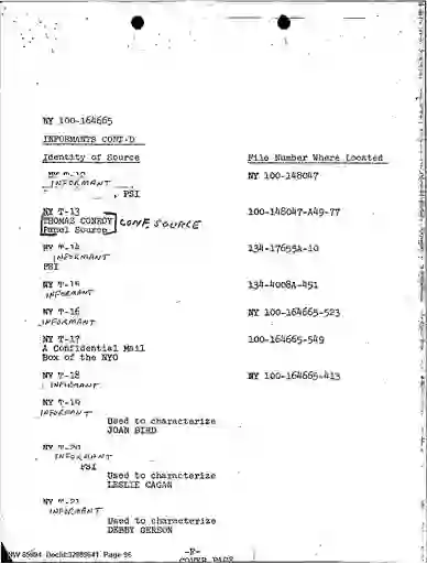 scanned image of document item 96/258
