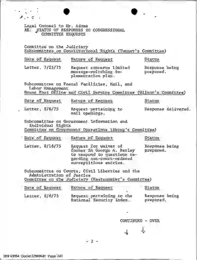 scanned image of document item 243/258