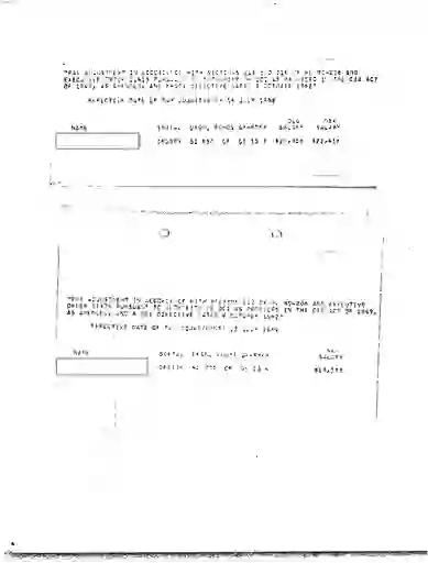 scanned image of document item 84/233