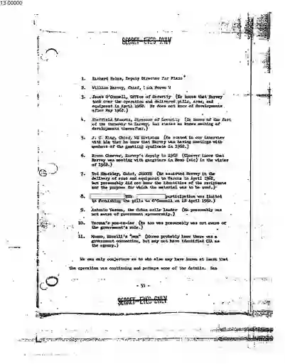 scanned image of document item 62/143