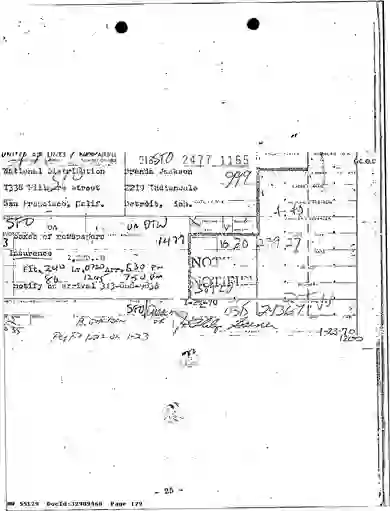 scanned image of document item 179/593